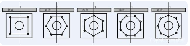 交通標(biāo)志桿件的配套應(yīng)用有哪些？