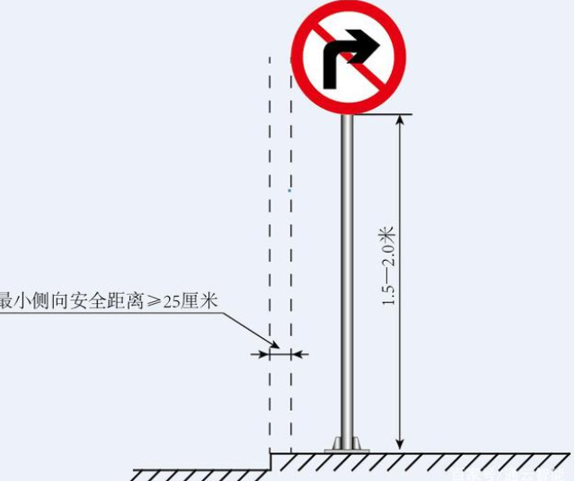 交通標(biāo)志桿件的配套應(yīng)用有哪些？