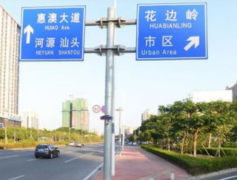 道路交通安全標(biāo)志牌有哪些？分別表示什么？